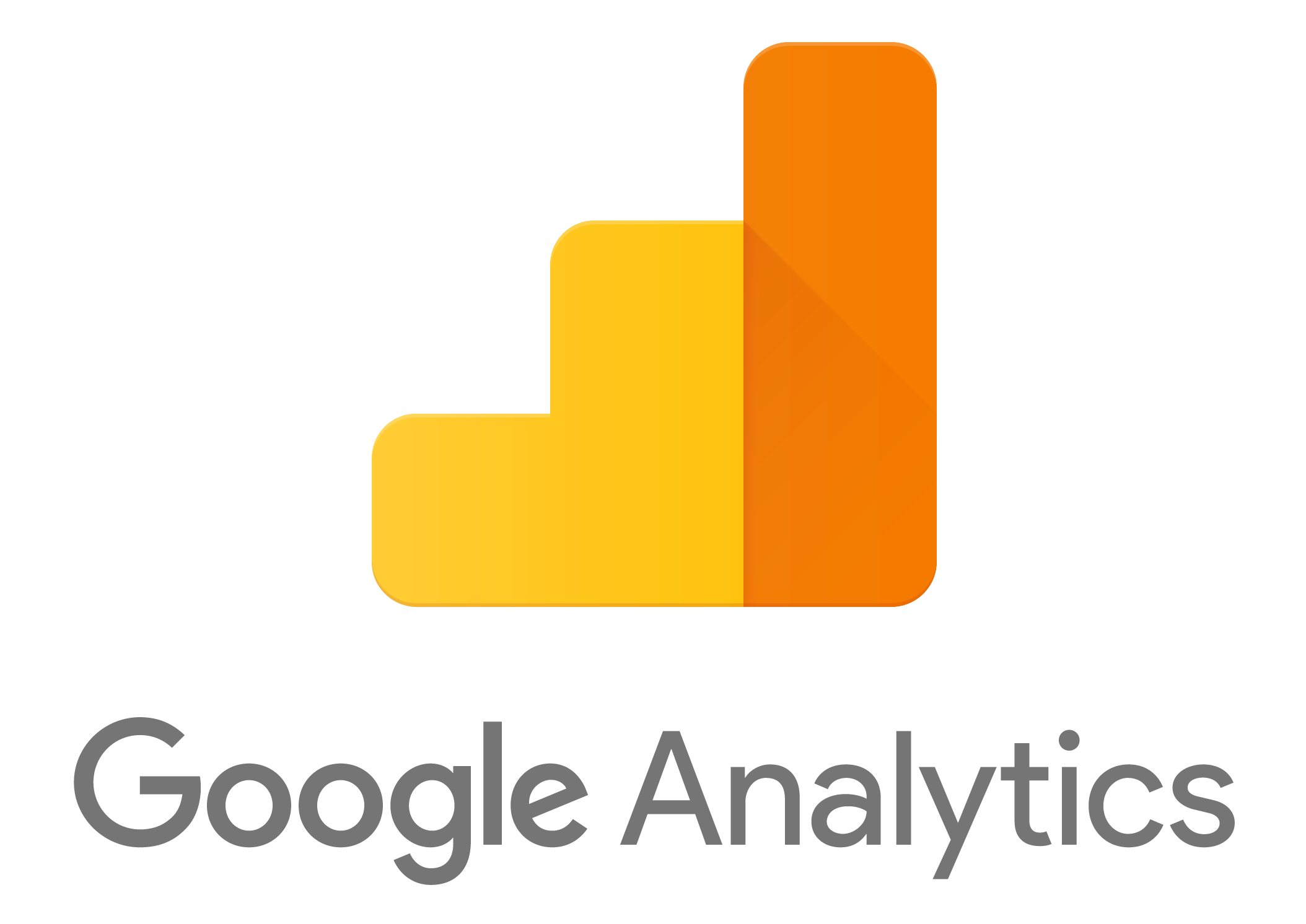 Google Analytics