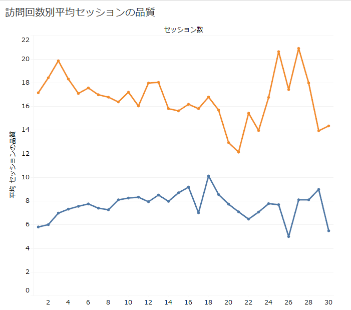 blog3