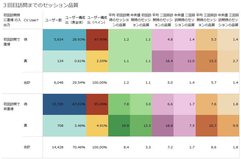 blog4