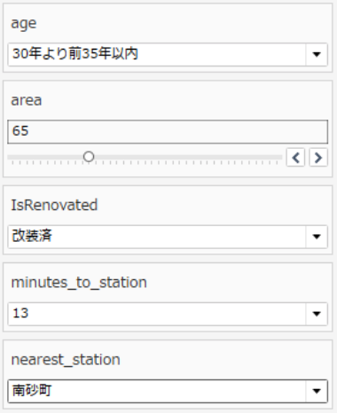 BigQuery MLエンジンとTableauで実現する中古マンション取引額予測シミュレーションの実際