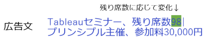 ビジネスデータと広告カスタマイザ