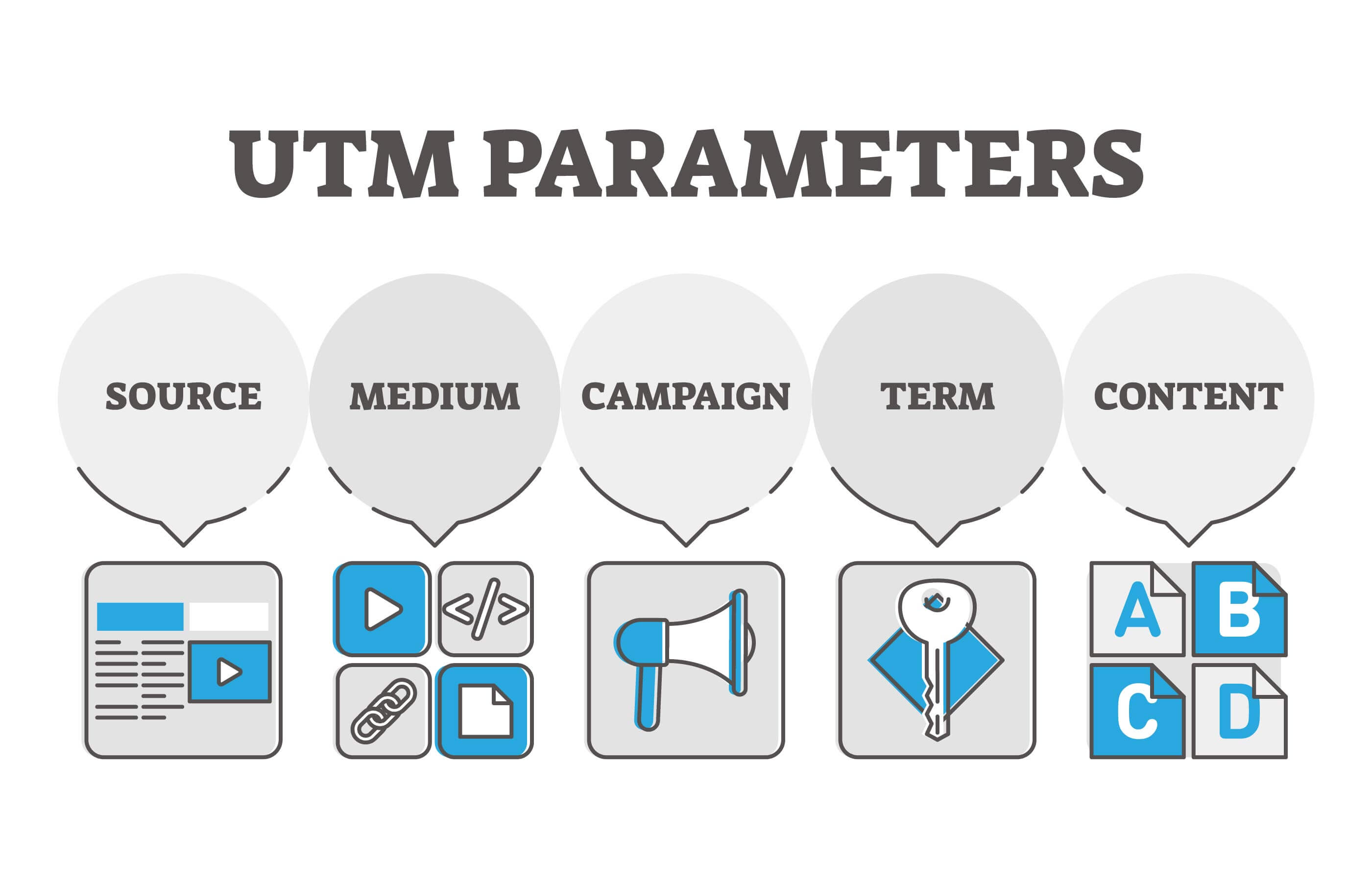 Https utm source pack