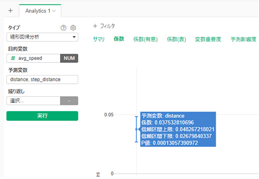 SQLを書けない人のためのデータプレパレーション