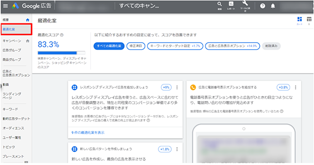 Google最適化スコアを使いこなす３つのコツと実運用での事例