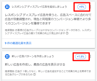 Google最適化スコアを使いこなす３つのコツと実運用での事例