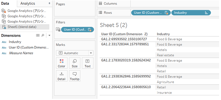 Common Problems when Connecting Google Analytics to Tableau