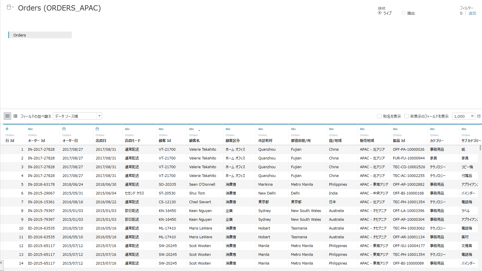 Tableau Desktop