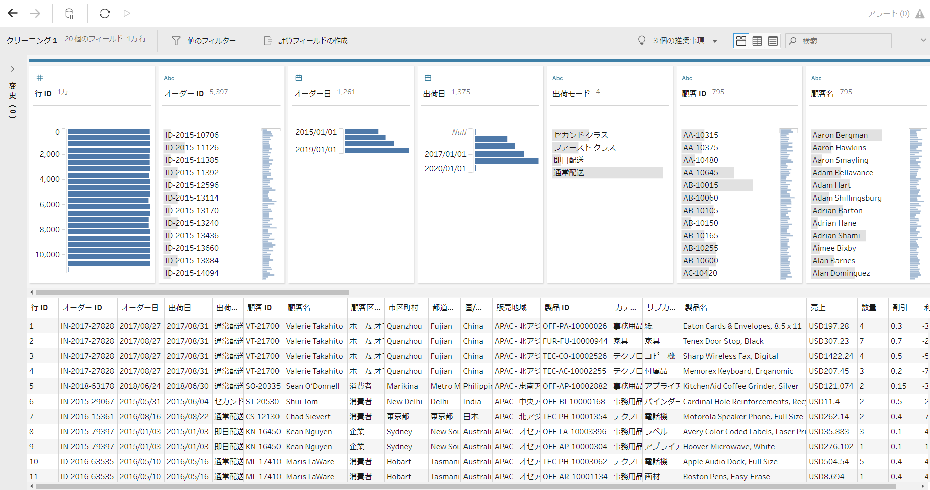  Tableau Prep 1