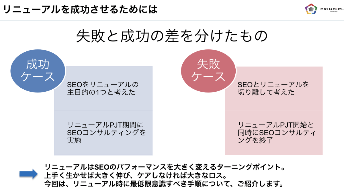 サンプル