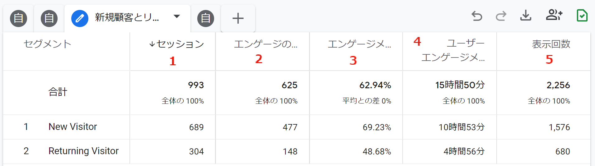 UA-New-Customer-and-Repeater-Report-in-GA4_1