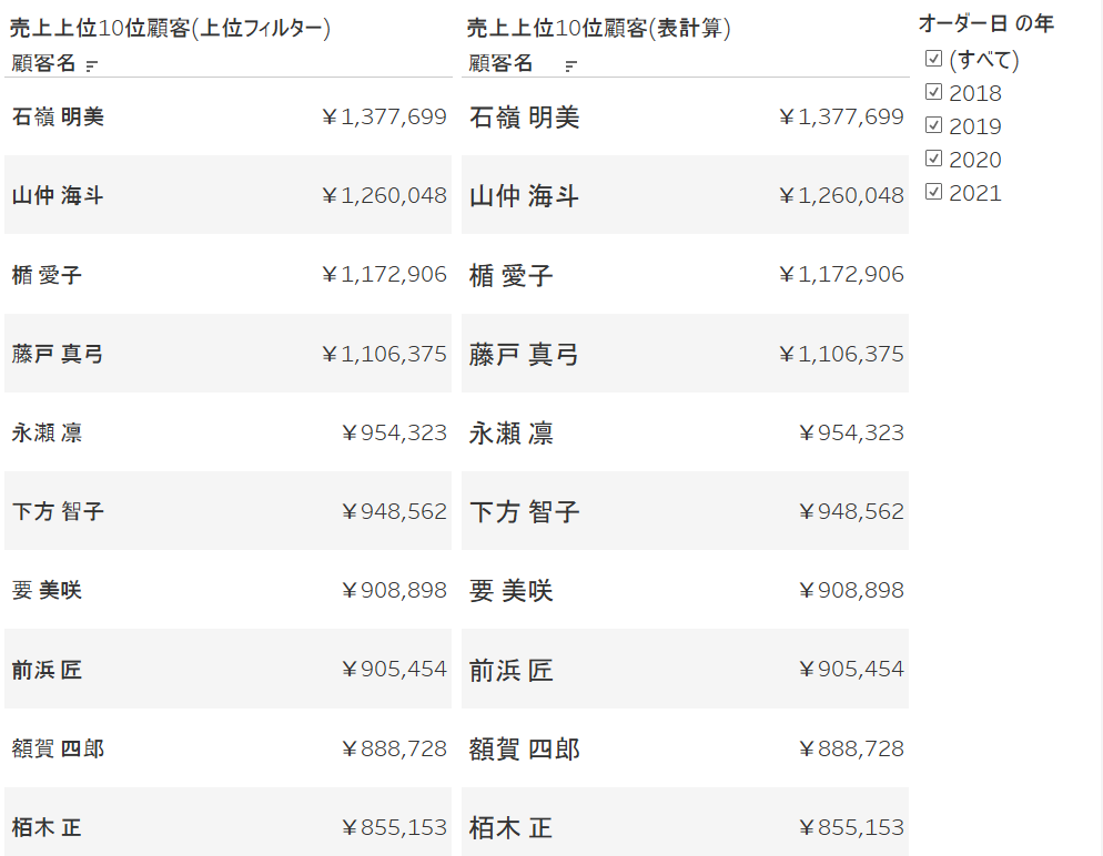 tableau-filter-querypipeline_10