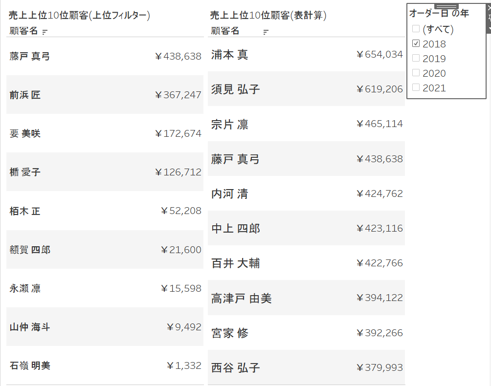 tableau-filter-querypipeline_5