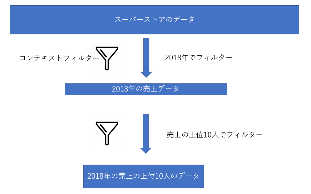 tableau-filter-querypipeline_8