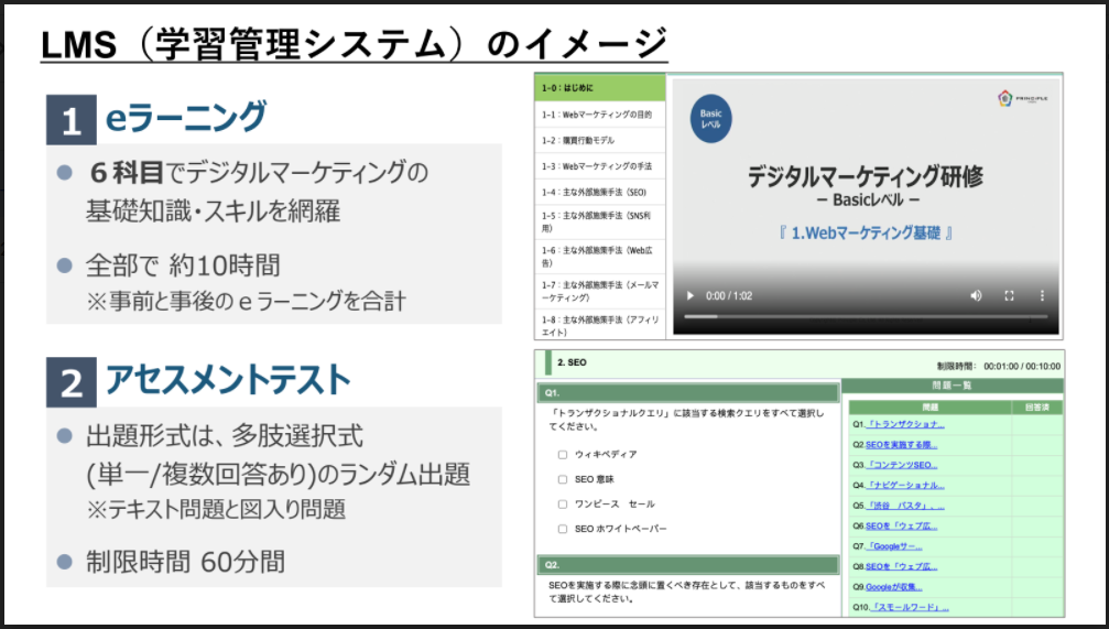 具体的な科目:【分析分野】3科目