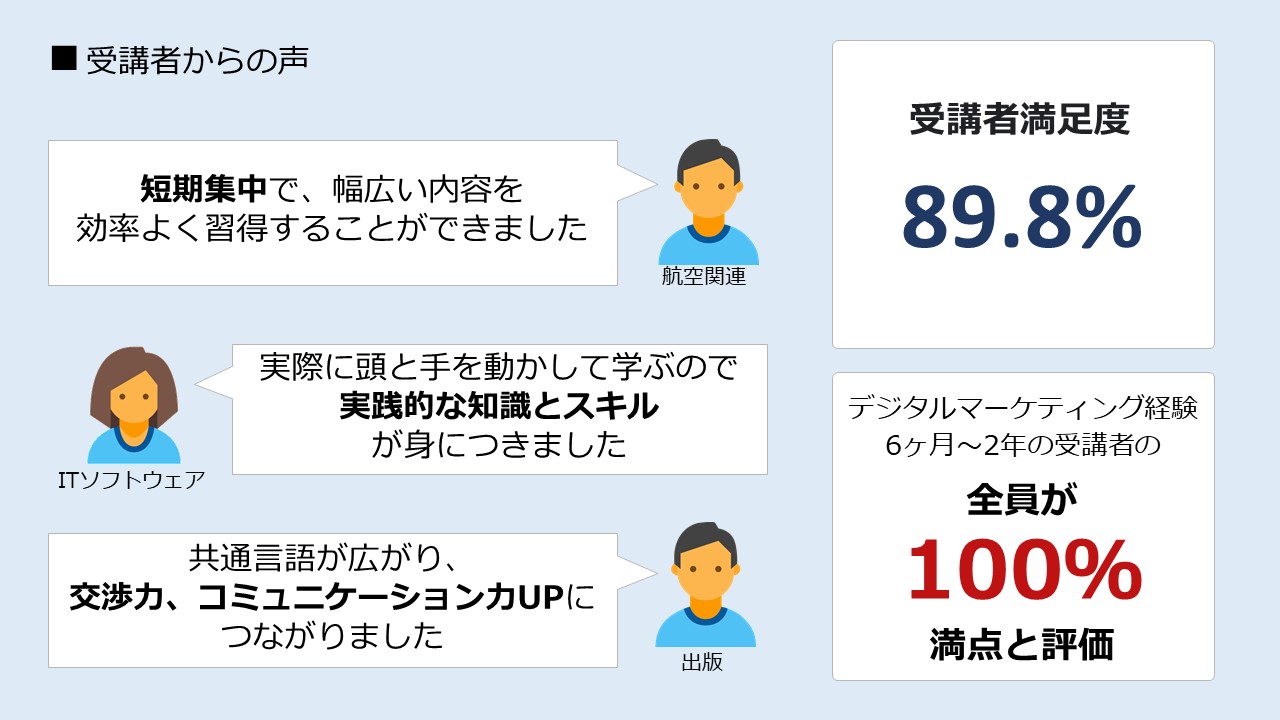 受講者からの声