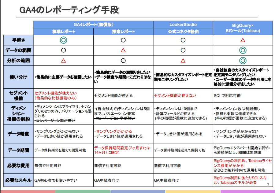 サンプル