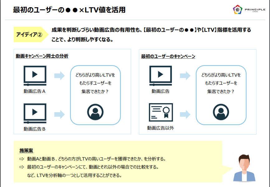 サンプル