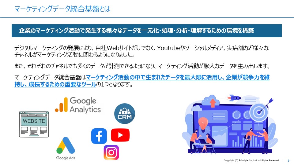 サンプル